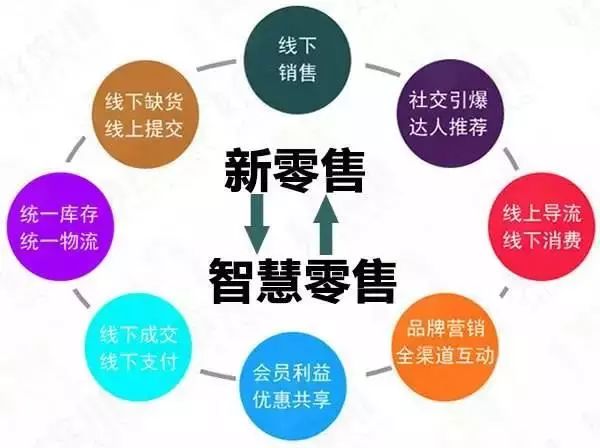 【每周优品】一果红——果蔬市场绿色交易的倡导者